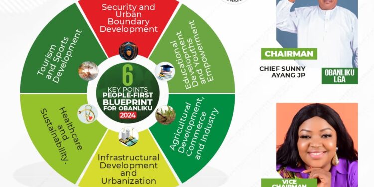 Obanliku APC Chairmanship candidate, Chief Sunny Ayang prioritises infrastructure development, urbanisation, educational development, youth empowerment, among others, as he unveils a six-point blueprint.