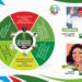 Obanliku APC Chairmanship candidate, Chief Sunny Ayang prioritises infrastructure development, urbanisation, educational development, youth empowerment, among others, as he unveils a six-point blueprint.