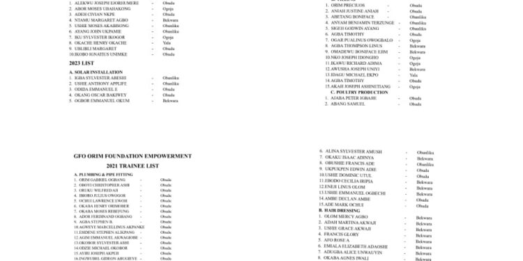 GFO Orim Foundation Unveils List of Trained Beneficiaries, Renews Commitment to Sustainable Empowerment